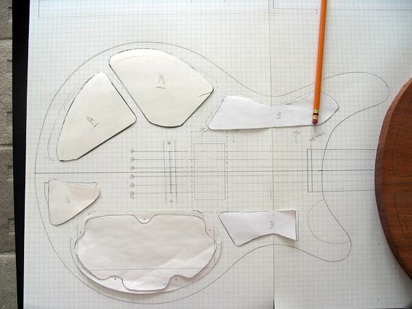 Cutting paper templates for cavities