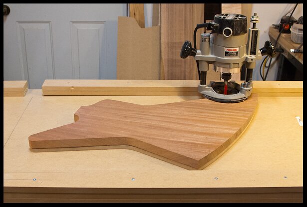 Routing the body with using the template