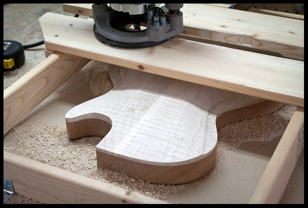Neck-plane angle is cut